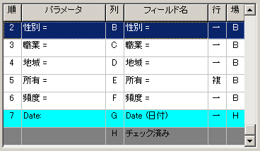 ���p�����[�^���X�g